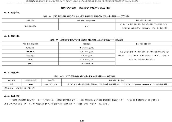 驗收檢測報告
